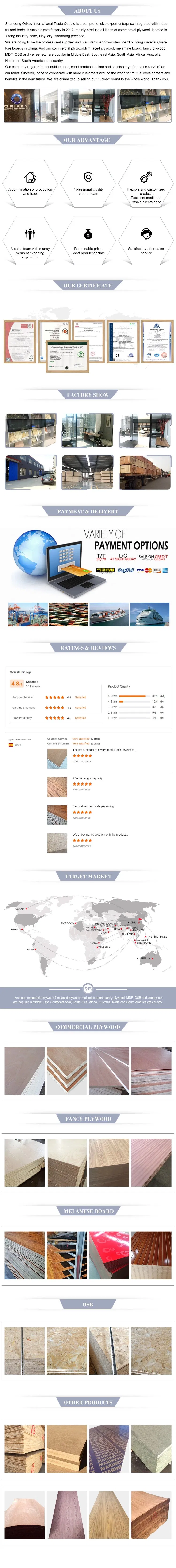 1220*2440*15mm Linyi Factory Sell Melamine Particle Board Wood Grain Color E1 Glue for Furniture