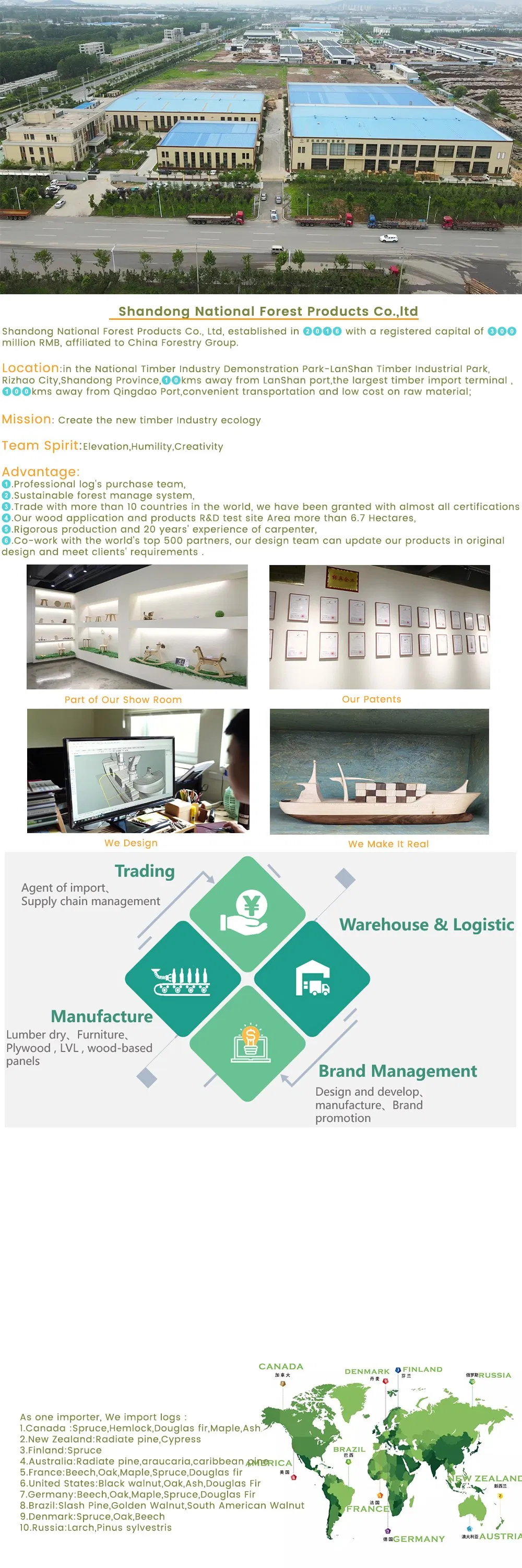 1220*2440mm Hardwood Bleached Commercial Wateproof Poplar Plywood