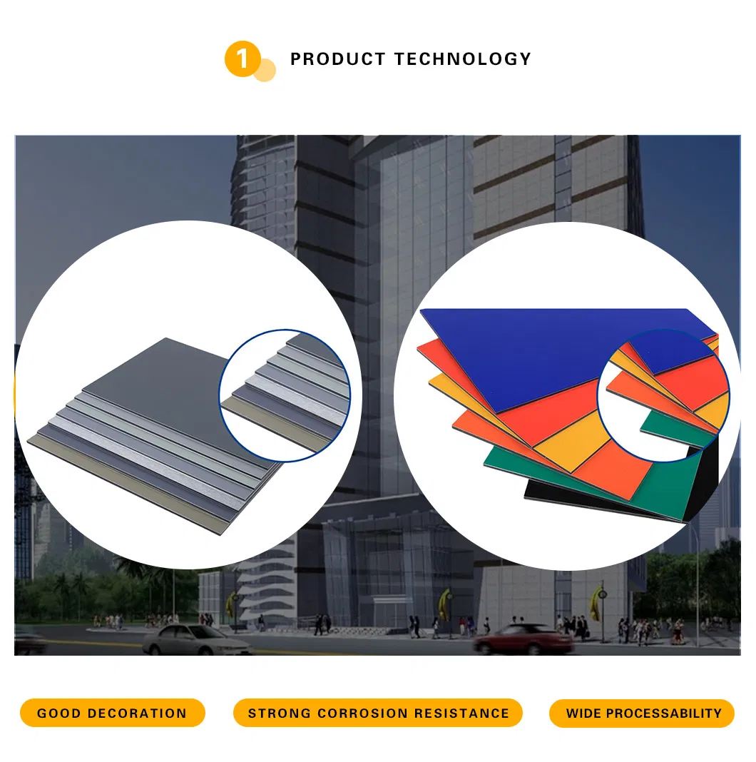 1220*2440mm Unbroken Core PVDF Aluminum Plastic Composite Panel