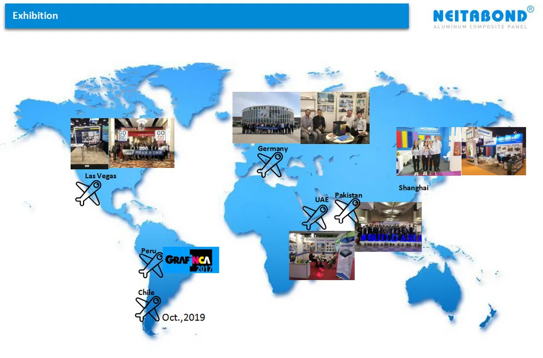 1220*5000 Aluminum Composite Panel/Material for Billboard for Brazil