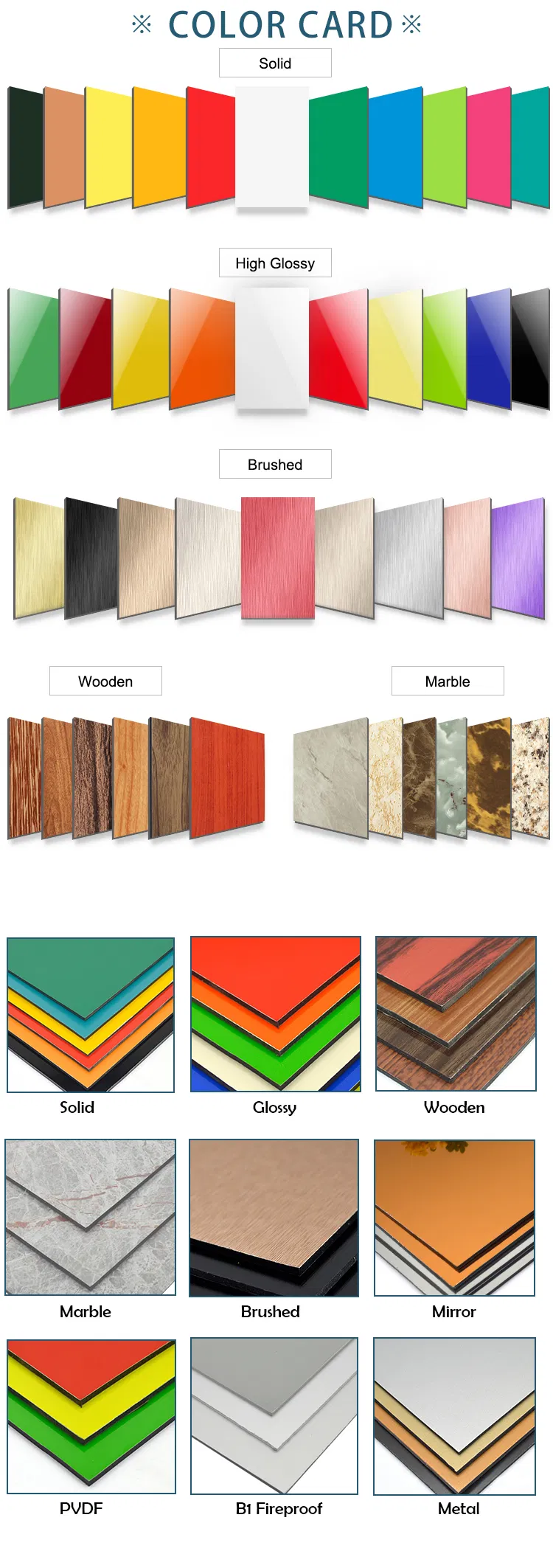 1220 mm X 2440 mm Honeycomb Core ACP Panels for Interior and Exterior Decorating