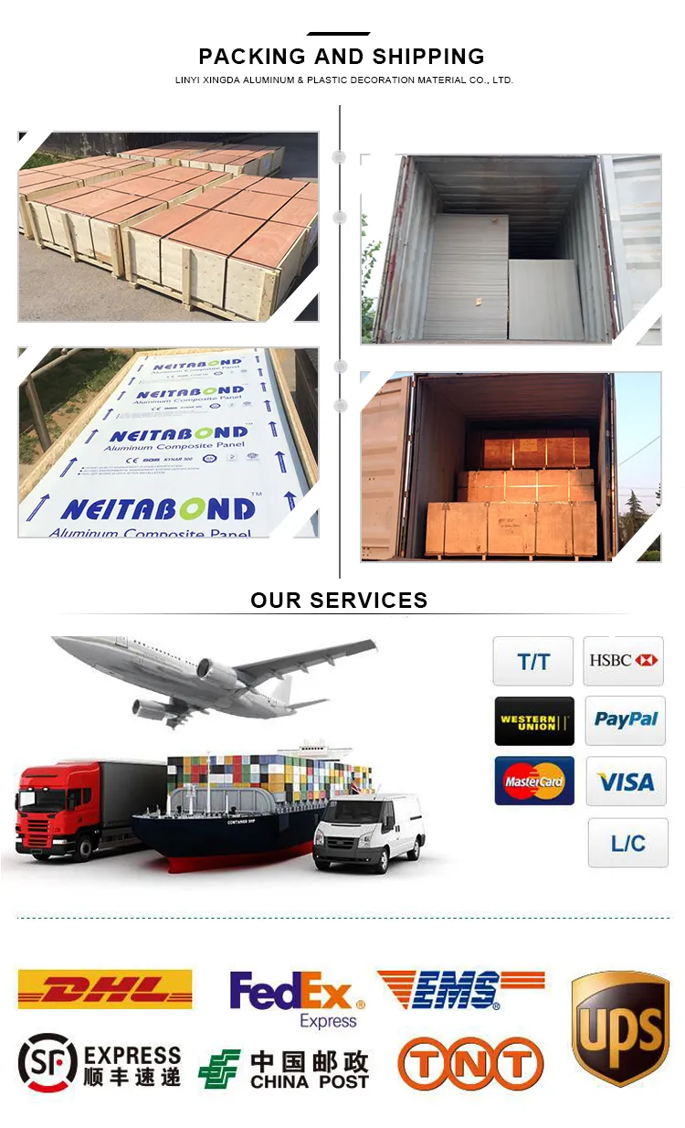 20-Year Guarantee PVDF Coating Aluminum Composite Panel Wall Cladding Facade for Exterior Building