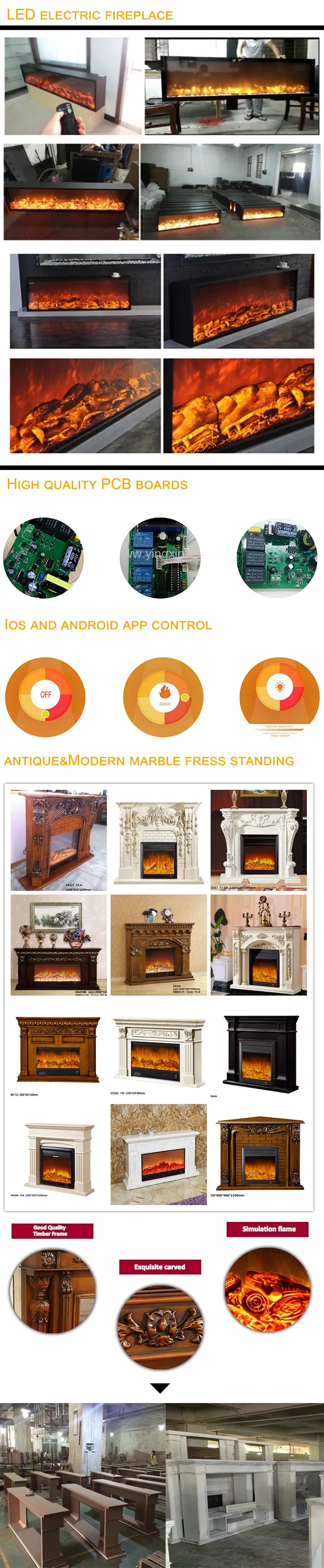 29 Inch Small Insert Electric Fireplace with Realistic Flame with Remote Control (EMP-002)