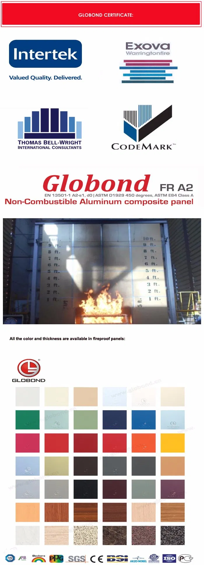 3mm*0.21mm Advertising Signage Board ACP Acm Aluminium Composite Panel