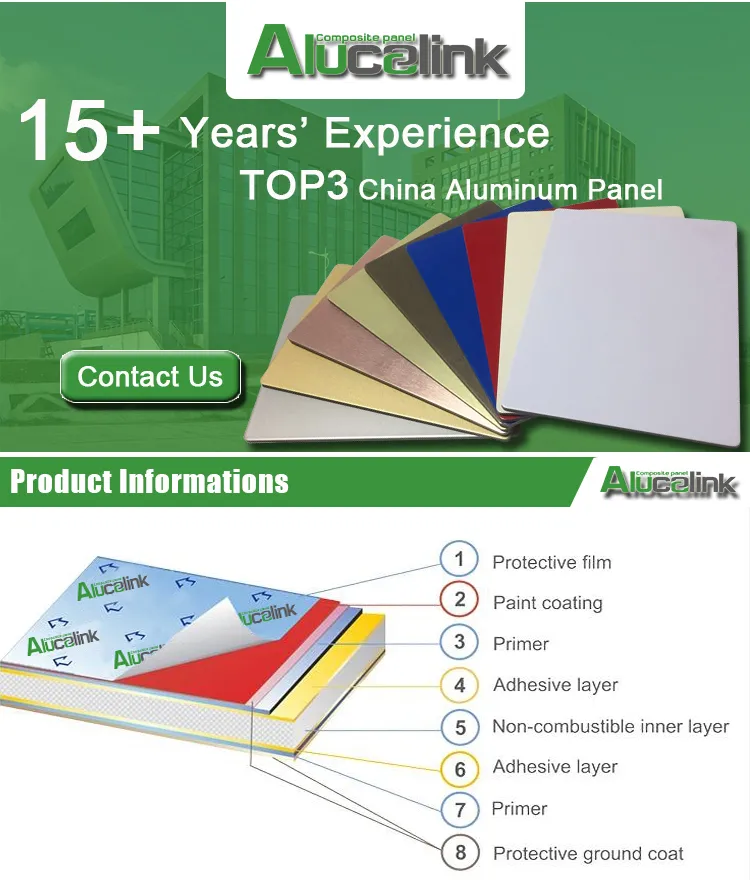 3mm/4mm Construction Material 1220*2440mm ACP / Aluminum Composite Panel