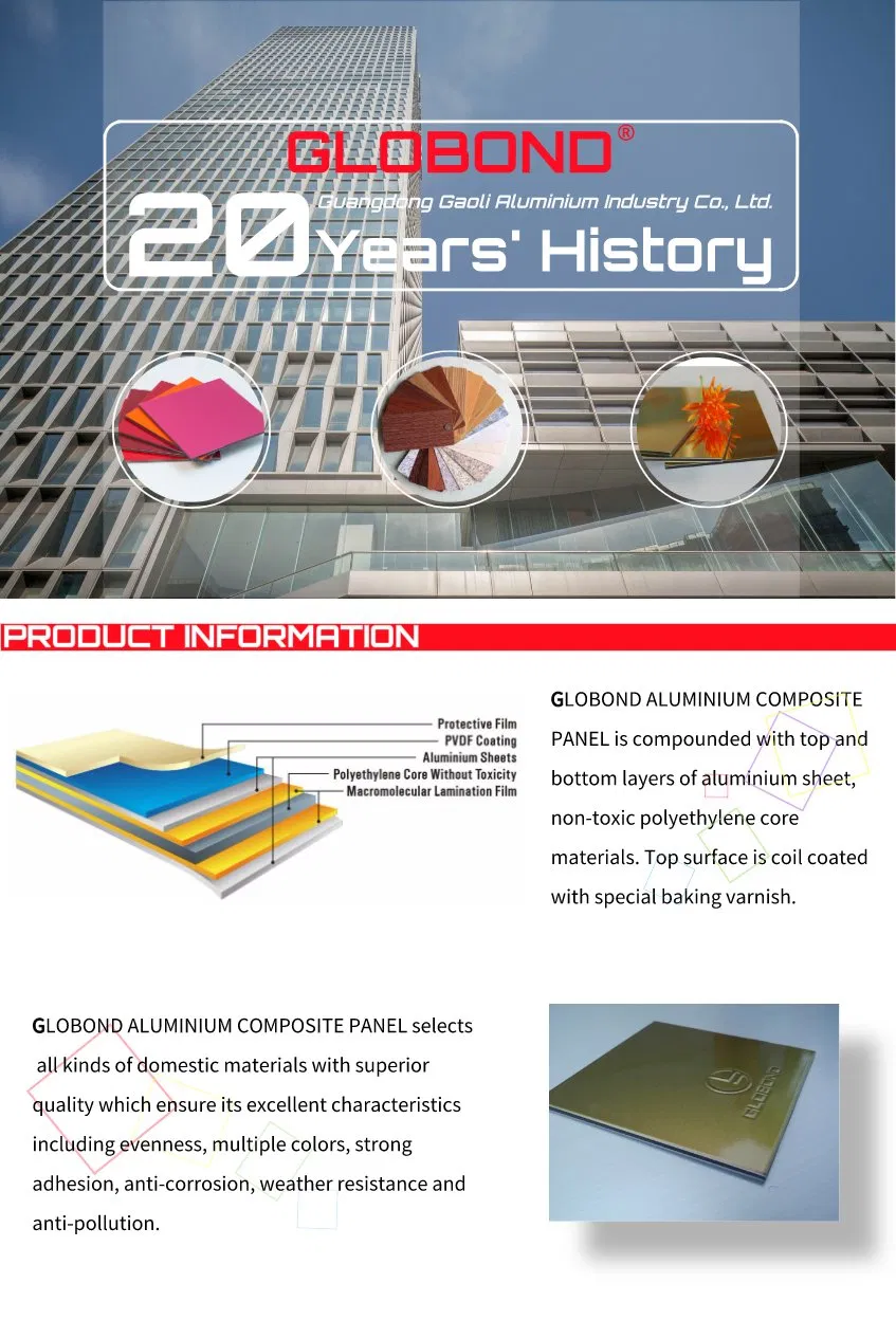 4mm PVDF Aluminium Composite Panel for Wall Cladding