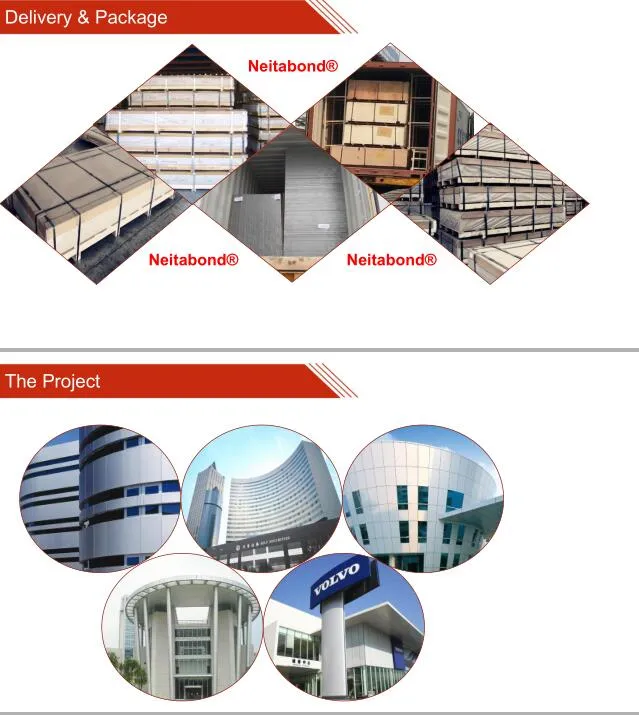 ACP Aluminum Composite Panel ACP Cladding Price