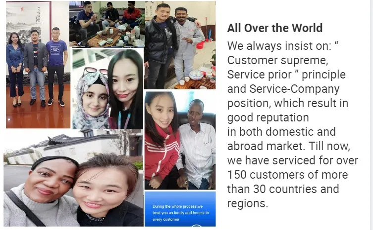 ACP PVDF Aluminum Composite Panel Sandwich Panel