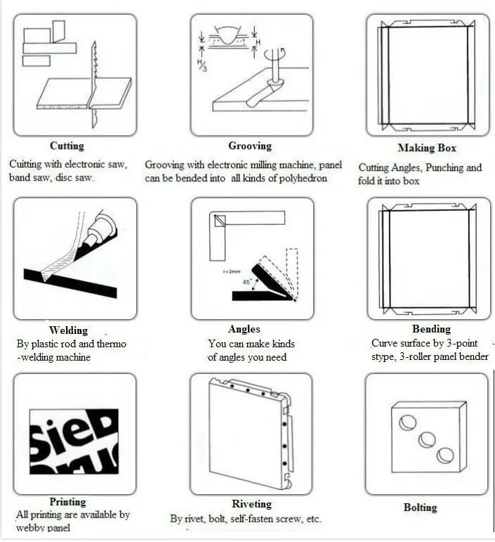 ACP PVDF Aluminum Composite Panel Sandwich Panel