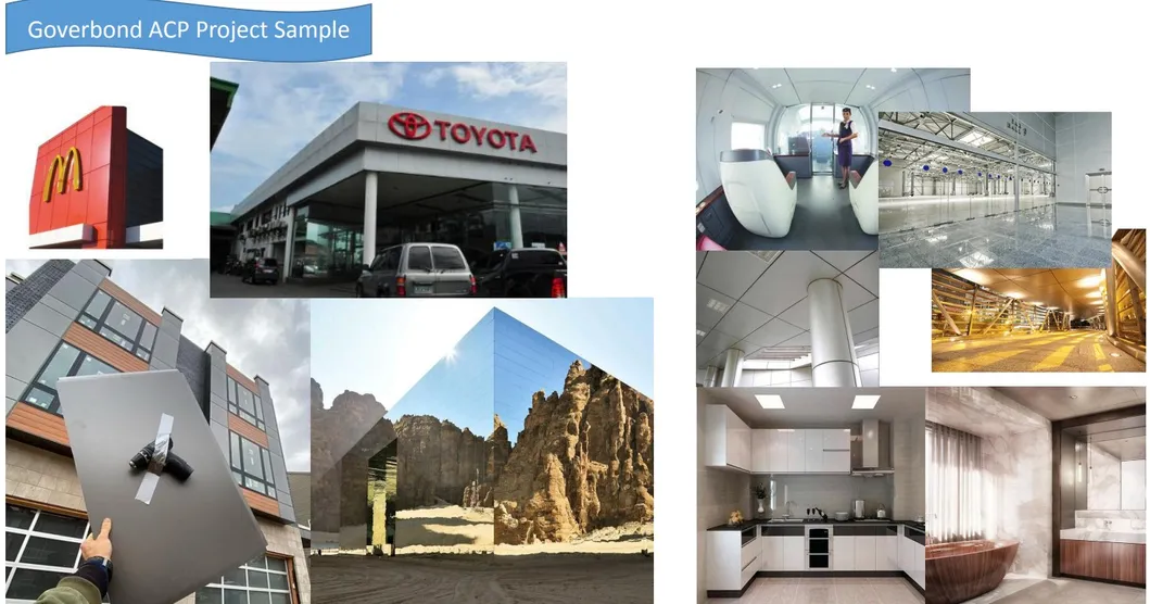 Aluminium Best External Commercial Wall Cladding