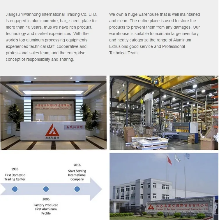 Aluminium Coffee Machine Shell Extrusion Profile Section