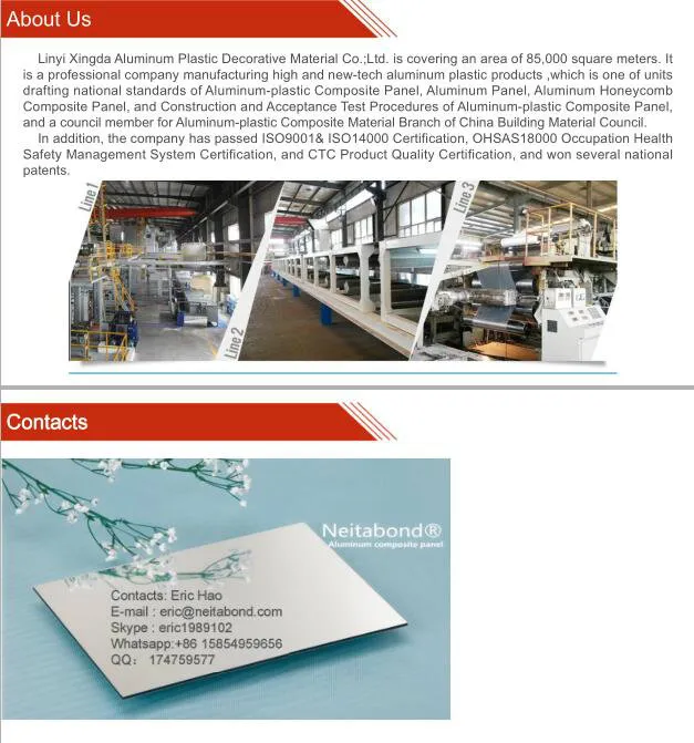 Aluminum Composite Panels for Exterior Decor