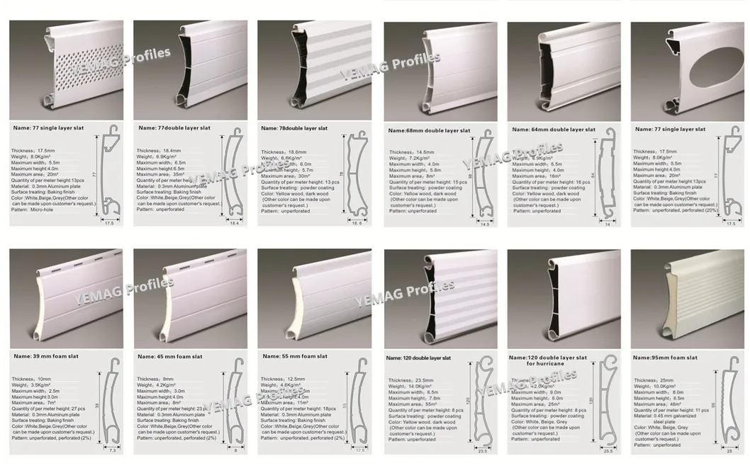Aluminum Extruded Profile Rolling Shutter Window Panel/Roller Shutter Slat