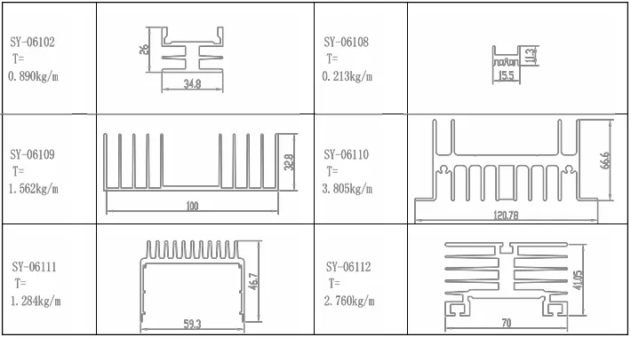 Aluminum Radiator Production Line