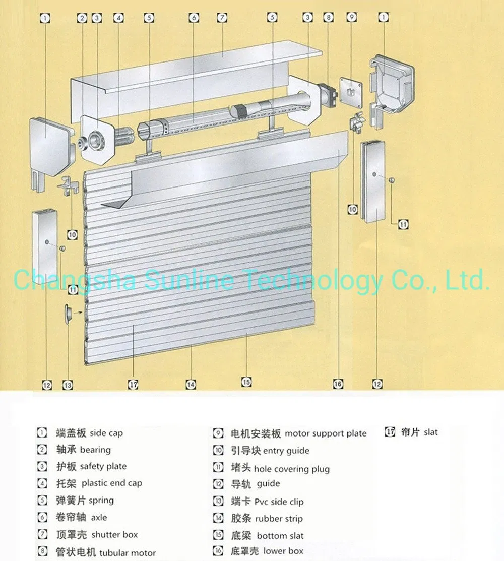 Aluminum Roller Shutter Box Assembled Roller Shutter Cover