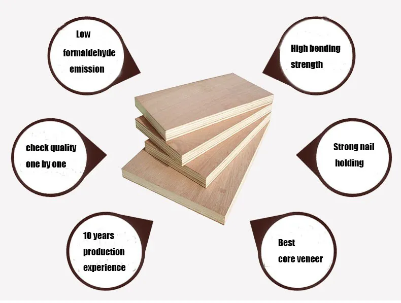 Commercial Plywood for Making Furinture Middle East Market