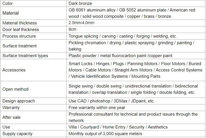 Compound Wall Manual Aluminium Sliding Main Gate