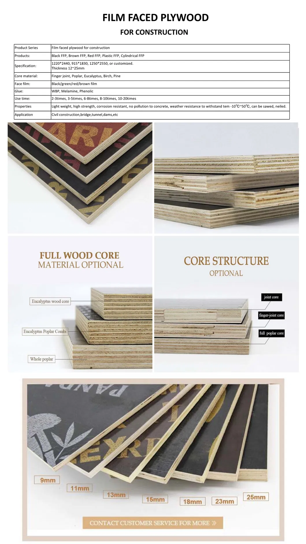 Construction Formwork Wood Template 1220*2440