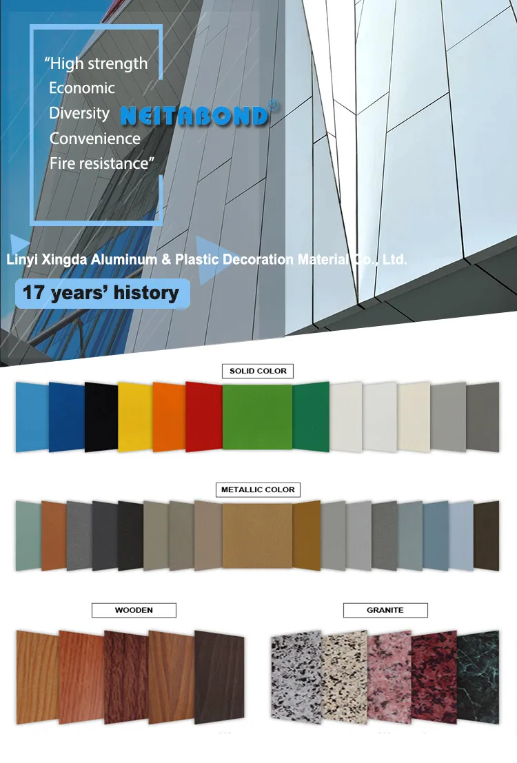 Curtain Wall Price Facade Panel Aluminium Composite Panel Price