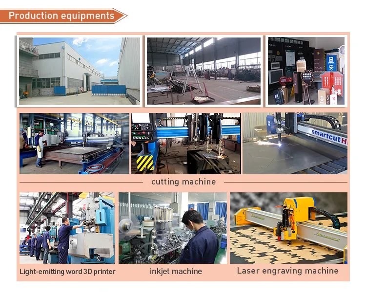 Curved Sign Hot Sale Aluminum Profile Embossed Name Plates Acrylic Door Plaque Floor Directional Wayfinding Braille Metal Frame Plate Sign System Signe Signo