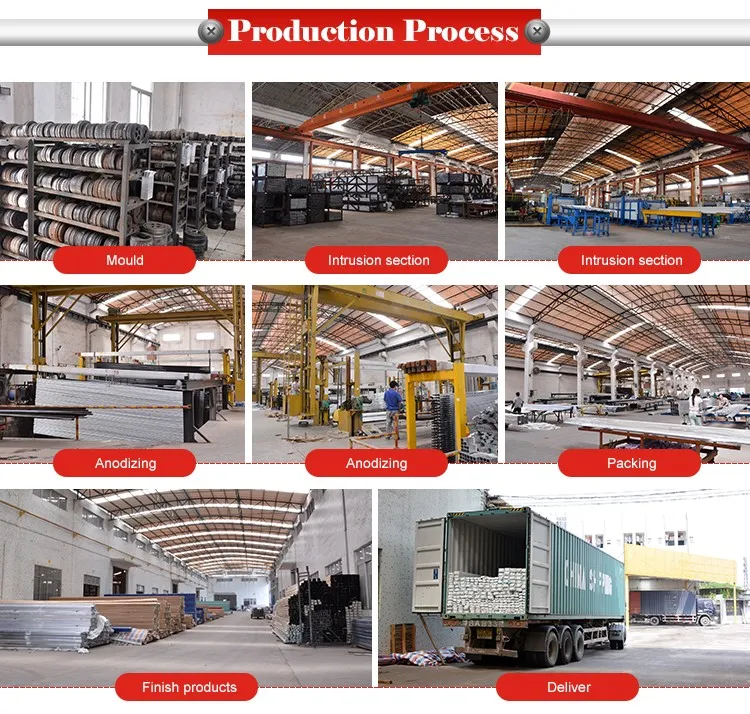 Customized Aluminium Partition Profile Aluminum Sections for Building Material