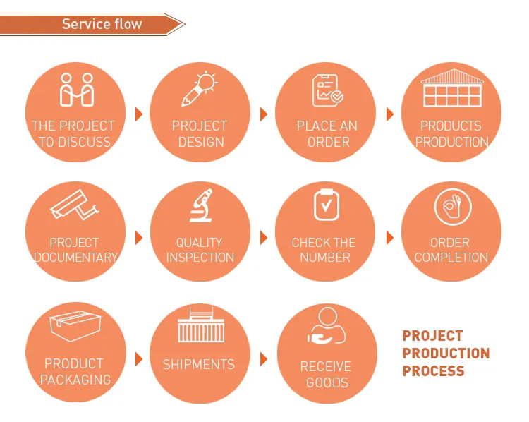 Customized Aluminum Sign Board with Painting