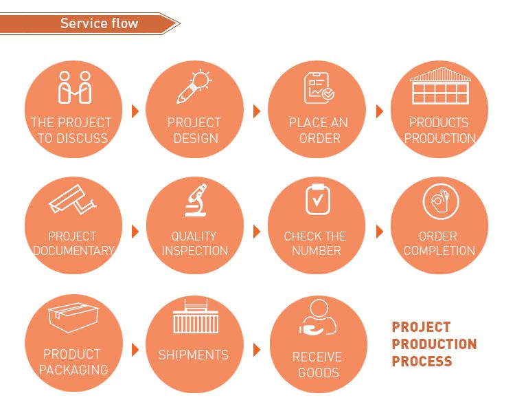 Desk Stand Desk Holder Interchangeble Content Paper Plate