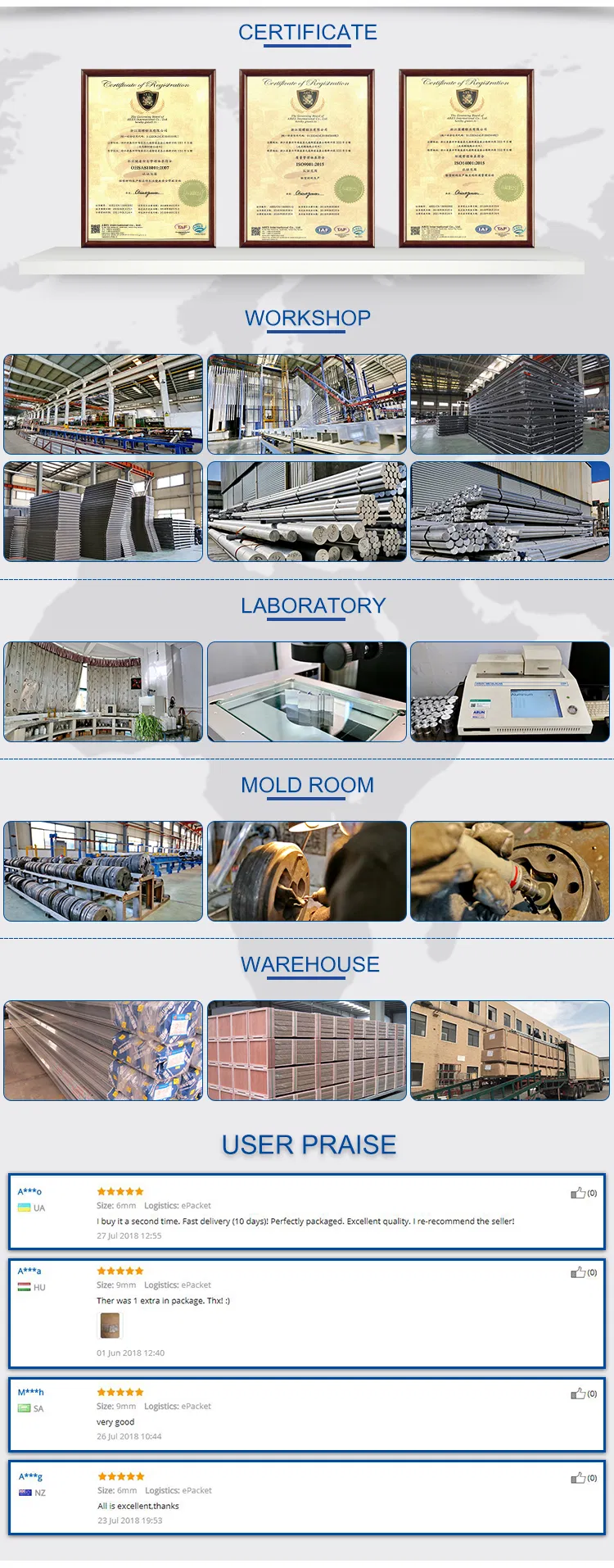 Electronics Lead Aluminum Profile Sign Cabinet 15X100 75X75 Aluminum Extrusion Press