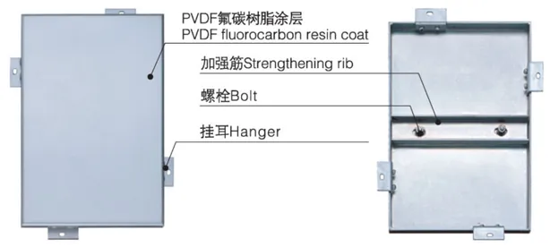 Fabricated Aluminium Curve Panel for Column Cladding (GL-026)