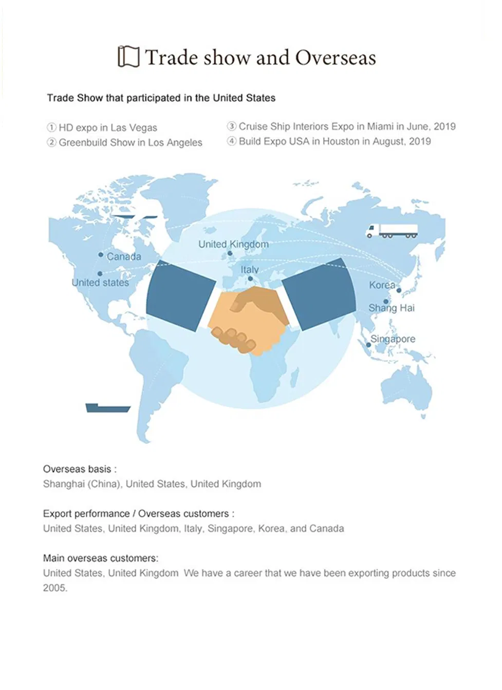 Flower Home Decoration 3D Wallpaper for Rome Wall