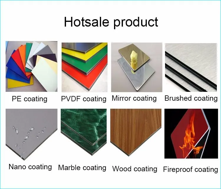 High Glossy Colors Aluminum Composite Panel/ACP Prices