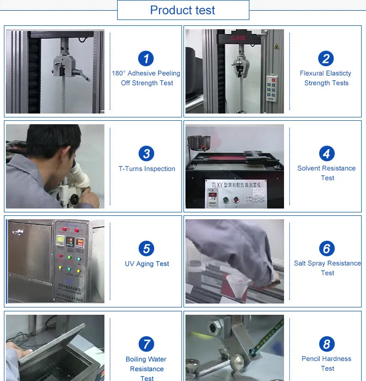 High Glossy Colors Aluminum Composite Panel/ACP Prices