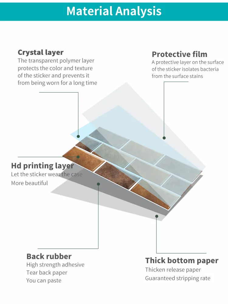 Home Improvement Bathroom Wall Decoration Stickers Self-Adhesive Softcover Rough Room Wallpaper Waterproof DIY Renovation