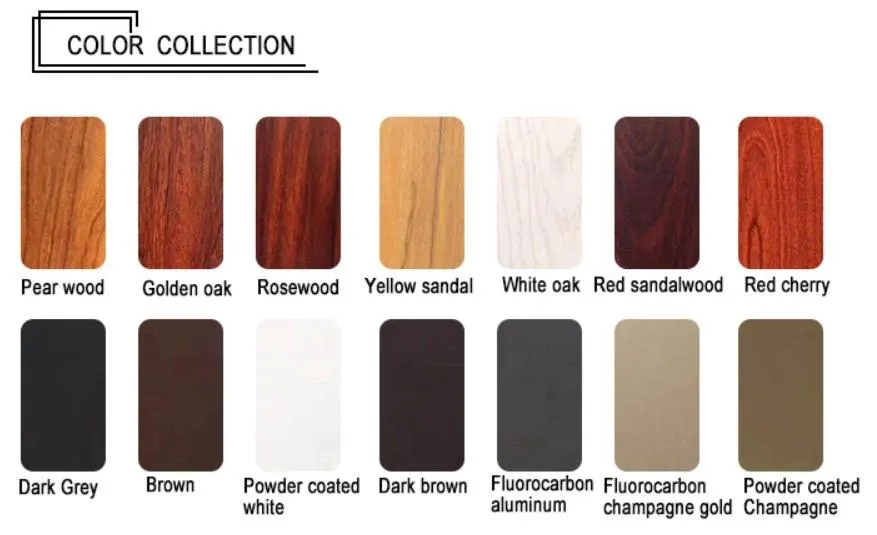 Kemet Factory Aluminum Window