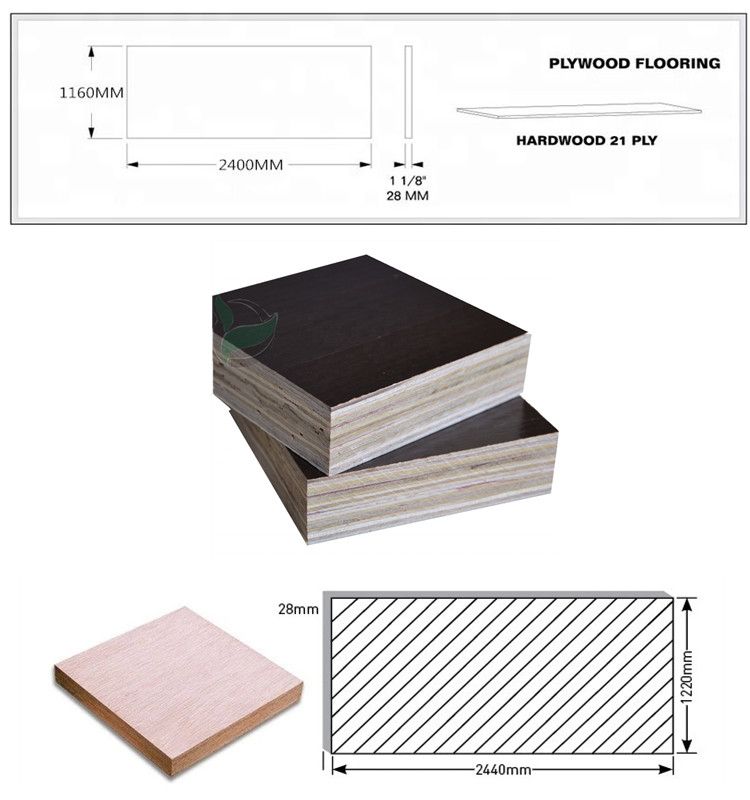 Linyi 1160X2400X28mm Thick Plywood Container Floorboard Plywood