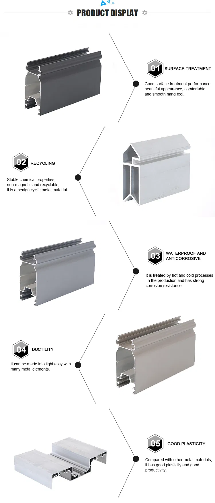 Mill Finish Sectional Extrusions Aluminum Profile to Make Gates and Garage Doors