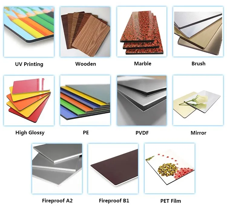 Neitabond New Innovation Building Architectural Materials Aluminum Composite Panel