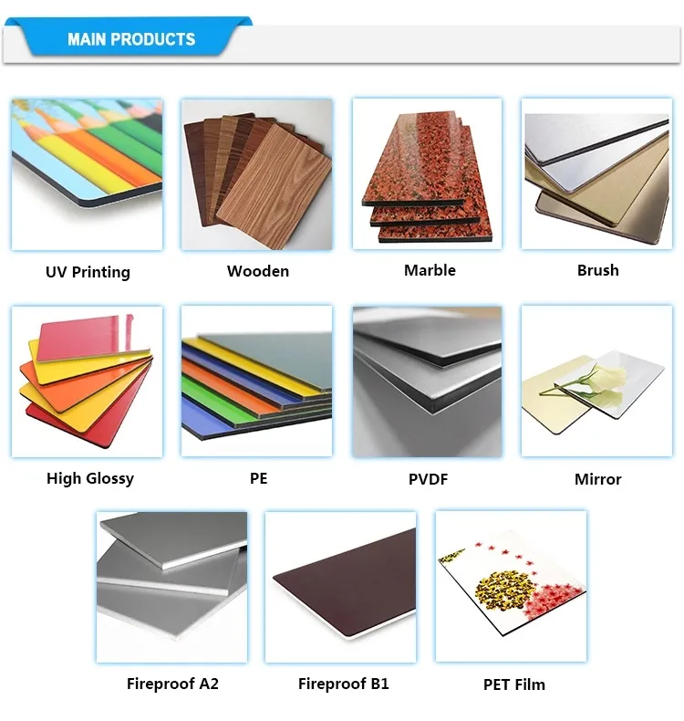 Neitabond PVDF 4mm Aluminium Composite Panels Building Material (ACP sheet)