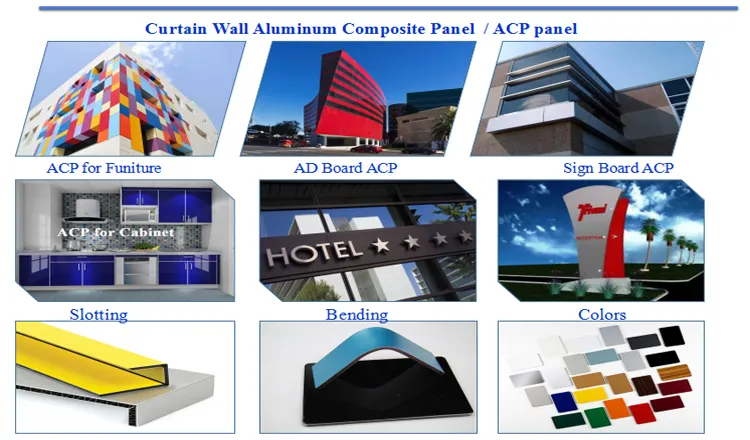 Neitabond PVDF 4mm Aluminium Composite Panels Building Material (ACP sheet)