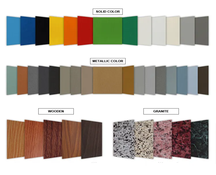 Neitabond PVDF 4mm Aluminium Composite Panels Building Material (ACP sheet)