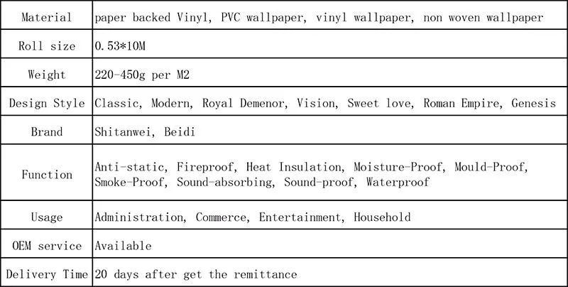 Non-Woven Wallpaper High Quality Pattern Low Price Art Wallpaper