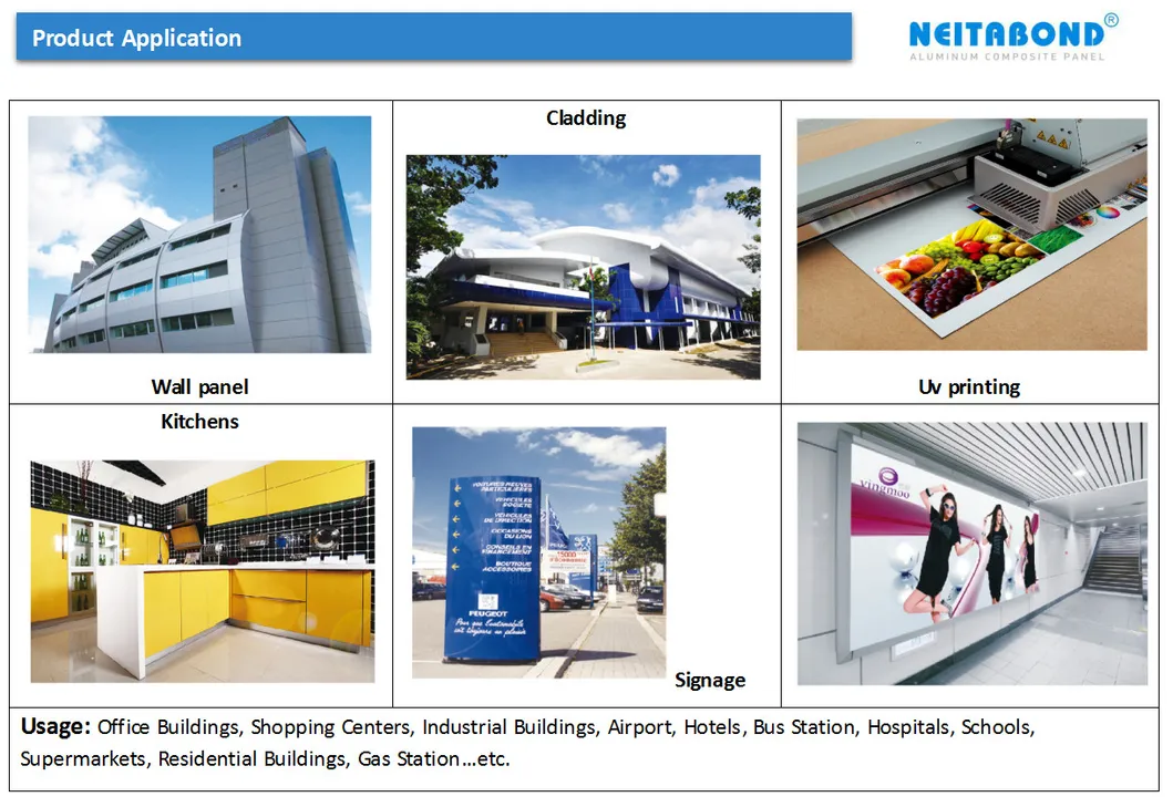 OEM Serives Alcobonds Aluminium Composite Panel for Cladding with Factory Price