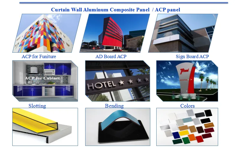 PE Coated 1220*2440mm Acm Wall Cladding