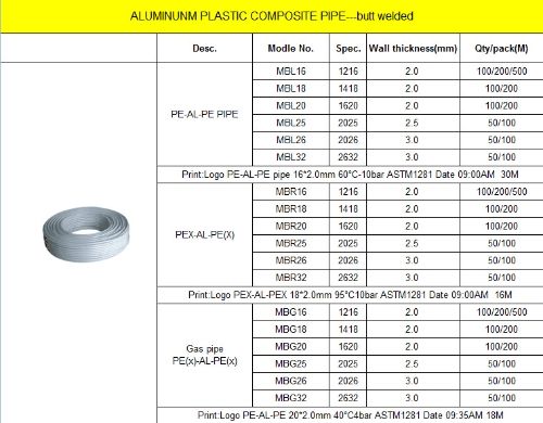 Popular High Quality Durable Creep Rupture Life Pex Al PE Pipe with Water