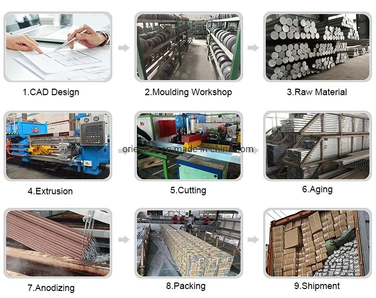 Professional China Extruder Aluminium Prtofile for Door Use