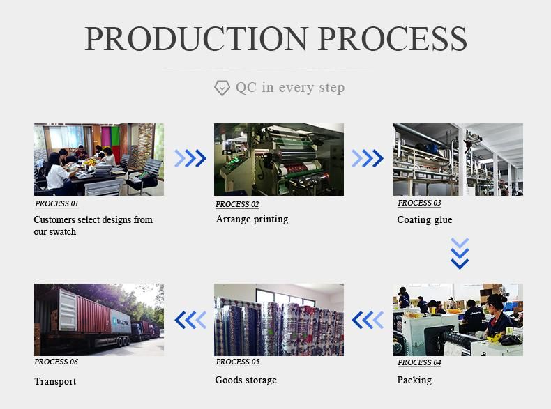 Professional Manufacture Cheap New Wall Stickers