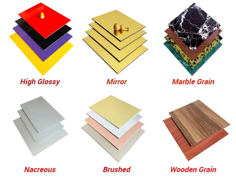 PVDF ACP Sheet Exterior Wall Panel Price Aluminium Composite Panel