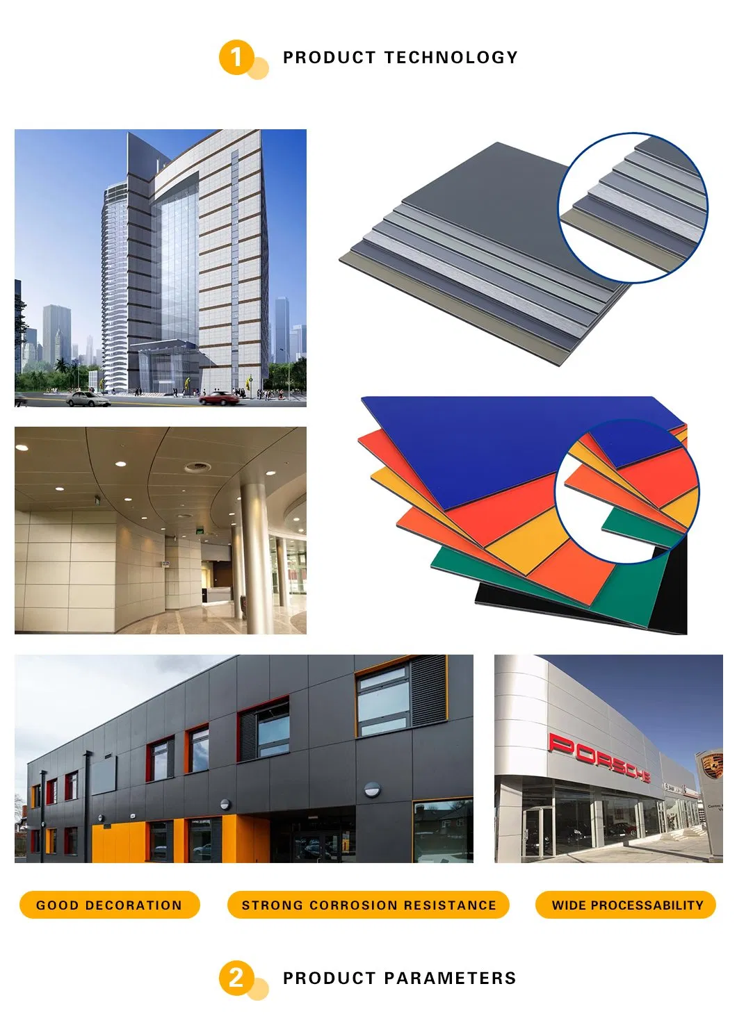 PVDF Aluminum Composite Panel ACP Sheet for Outdoor Wall Cladding (1220*2440*4mm)