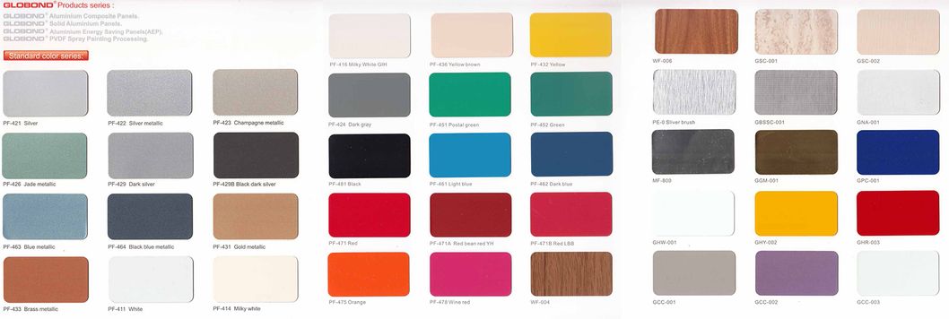 PVDF Metallic Aluminium Composite Panel for Industry Using