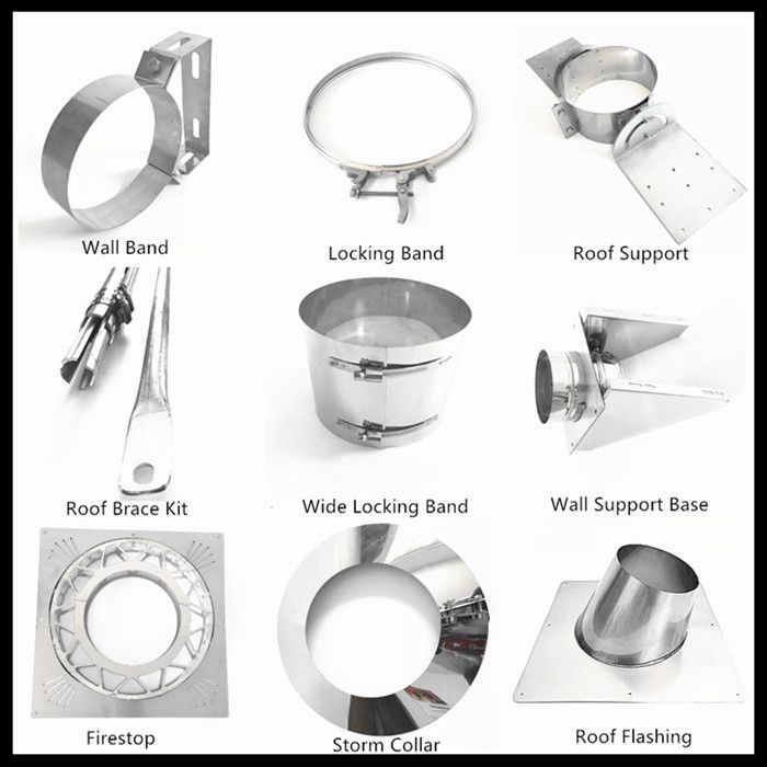 Single Wall Carbon Steel Chimney Pipe Flue Kits for Pellet Stoves